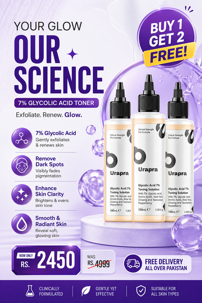 Glycolic Acid 7% Toning Solution Buy 1 Get 2 Free